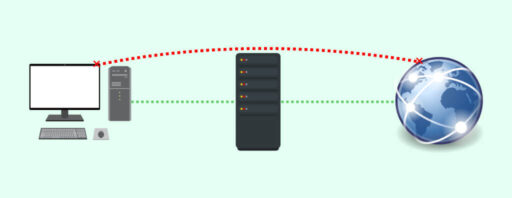 What Is a Proxy Server?