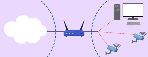 What are Network Ports?