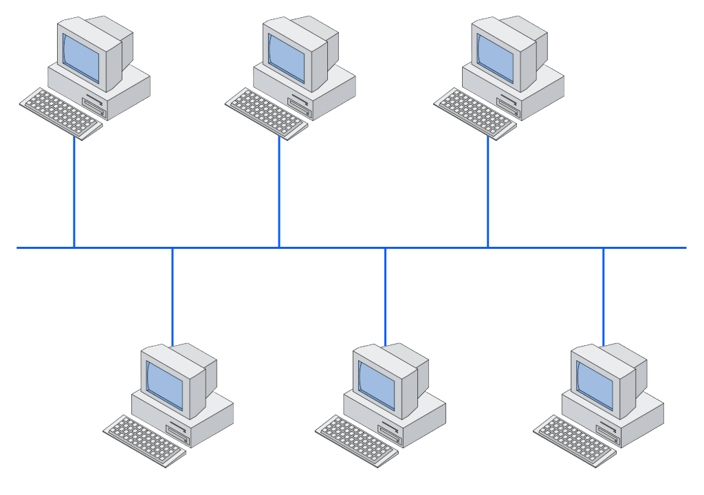 topologia de rede - Imagem ilustrando uma topologia de rede em barramento, onde múltiplos computadores estão conectados a uma única linha de comunicação.