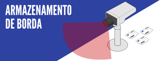 Almacenamiento en el Borde en Videovigilancia: failover, redundancia y aplicaciones