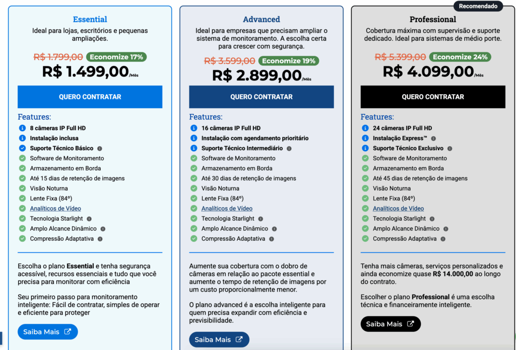 Alquiler de cámaras de seguridad - Plan Económico