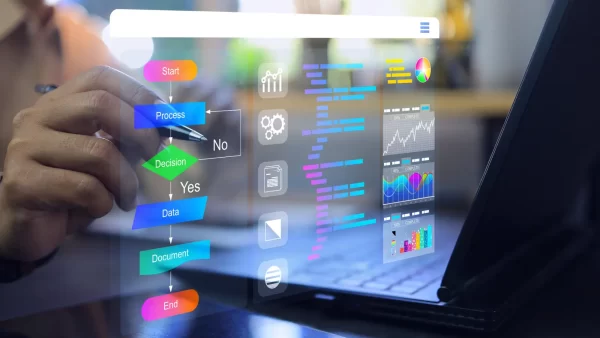 Automação de Processos