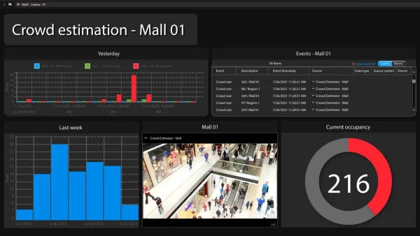 Business Intelligence